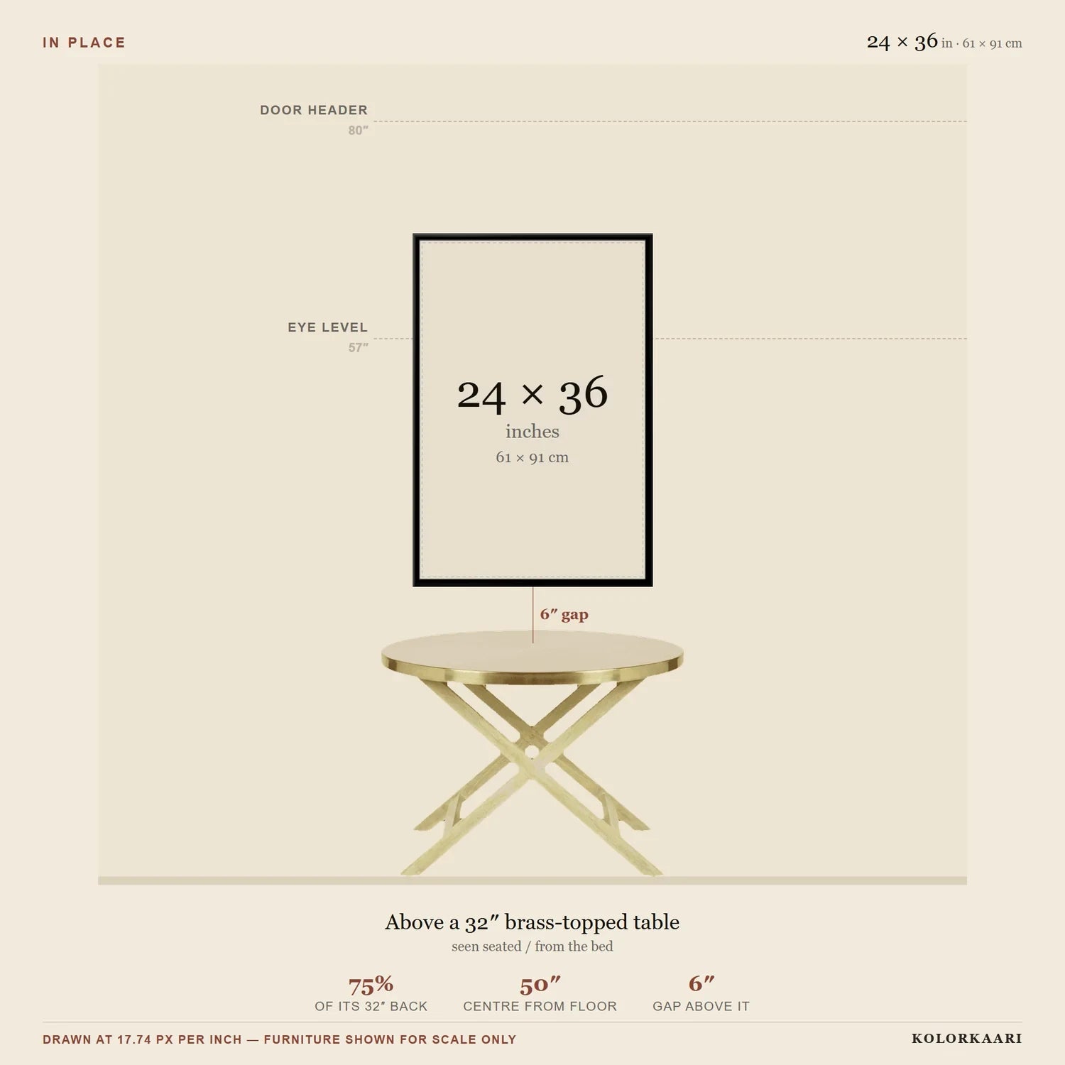 24 by 36 inch canvas above a brass-topped table