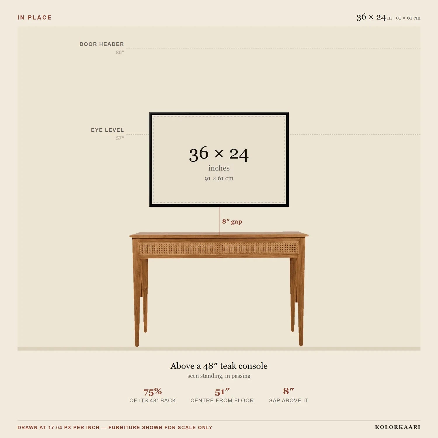 36 by 24 inch canvas above a teak console