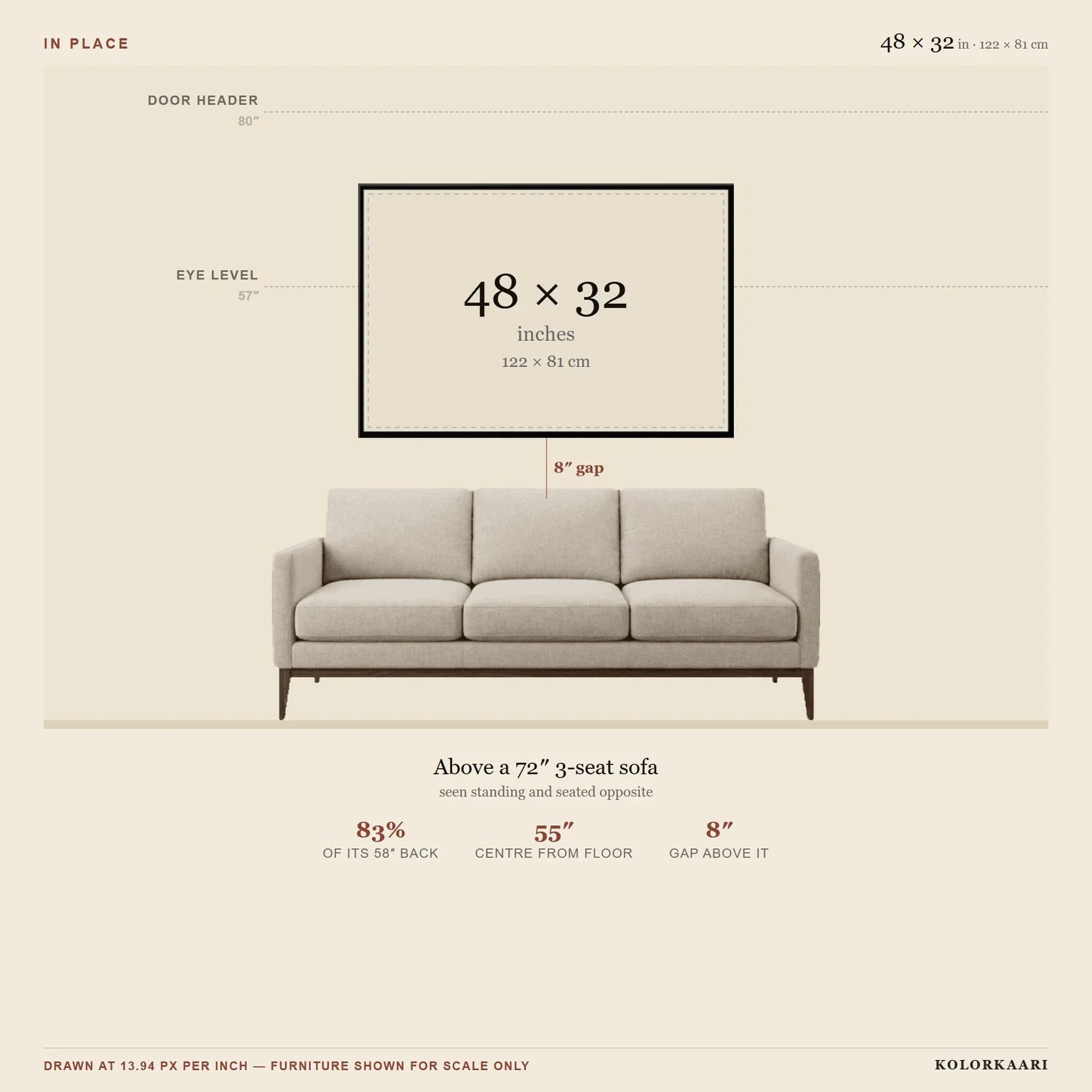 48 by 32 inch canvas above a 3-seat sofa