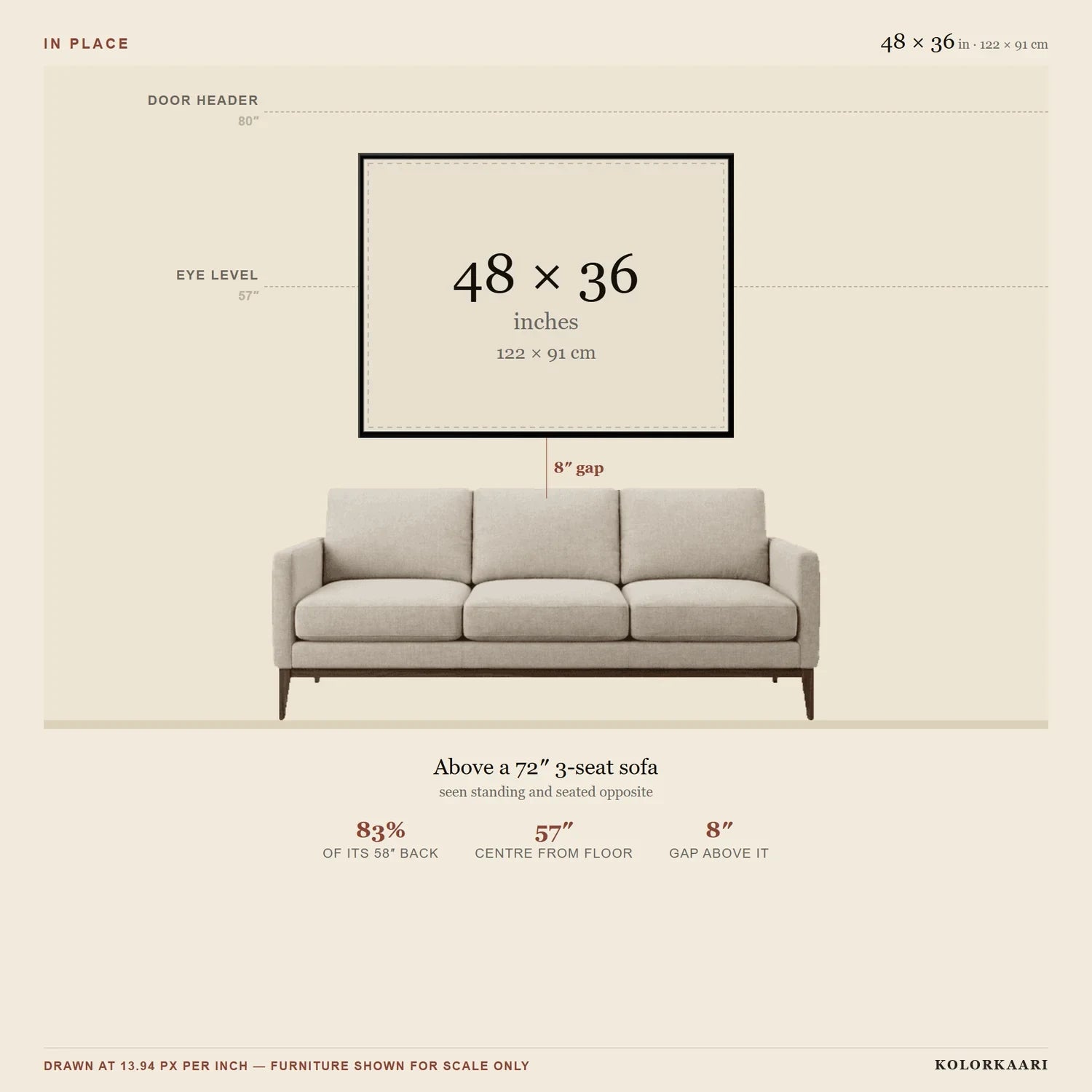48 by 36 inch canvas above a 3-seat sofa